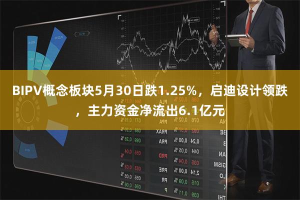 BIPV概念板块5月30日跌1.25%，启迪设计领跌，主力资金净流出6.1亿元