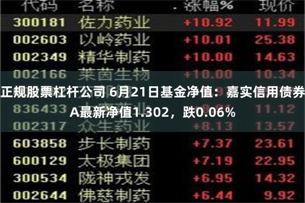 正规股票杠杆公司 6月21日基金净值：嘉实信用债券A最新净值1.302，跌0.06%