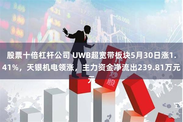 股票十倍杠杆公司 UWB超宽带板块5月30日涨1.41%，天银机电领涨，主力资金净流出239.81万元