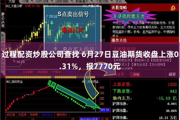 过程配资炒股公司查找 6月27日豆油期货收盘上涨0.31%，报7770元