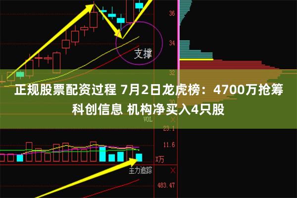 正规股票配资过程 7月2日龙虎榜：4700万抢筹科创信息 机构净买入4只股