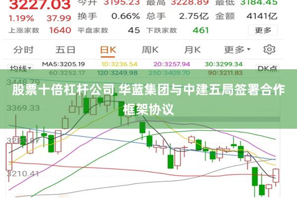 股票十倍杠杆公司 华蓝集团与中建五局签署合作框架协议