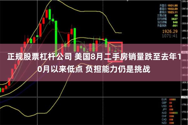 正规股票杠杆公司 美国8月二手房销量跌至去年10月以来低点 负担能力仍是挑战