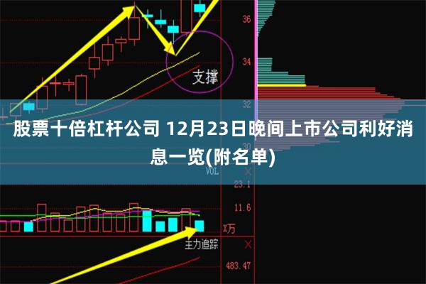 股票十倍杠杆公司 12月23日晚间上市公司利好消息一览(附名单)