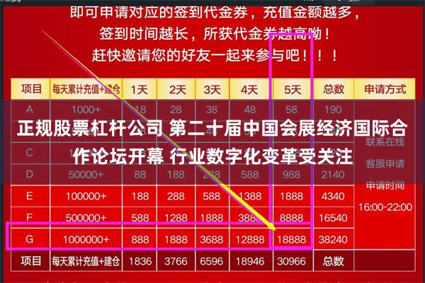 正规股票杠杆公司 第二十届中国会展经济国际合作论坛开幕 行业数字化变革受关注