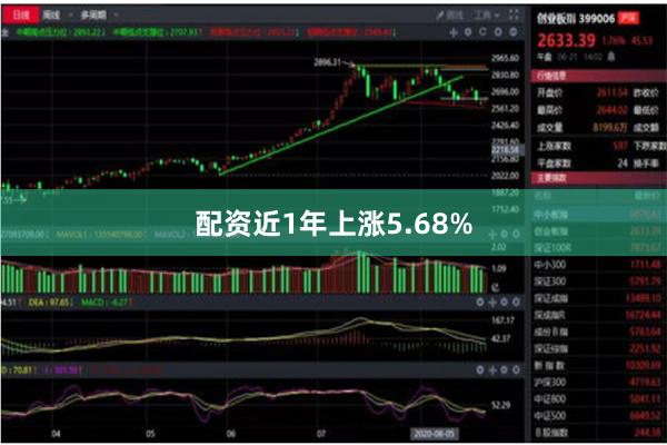 配资近1年上涨5.68%
